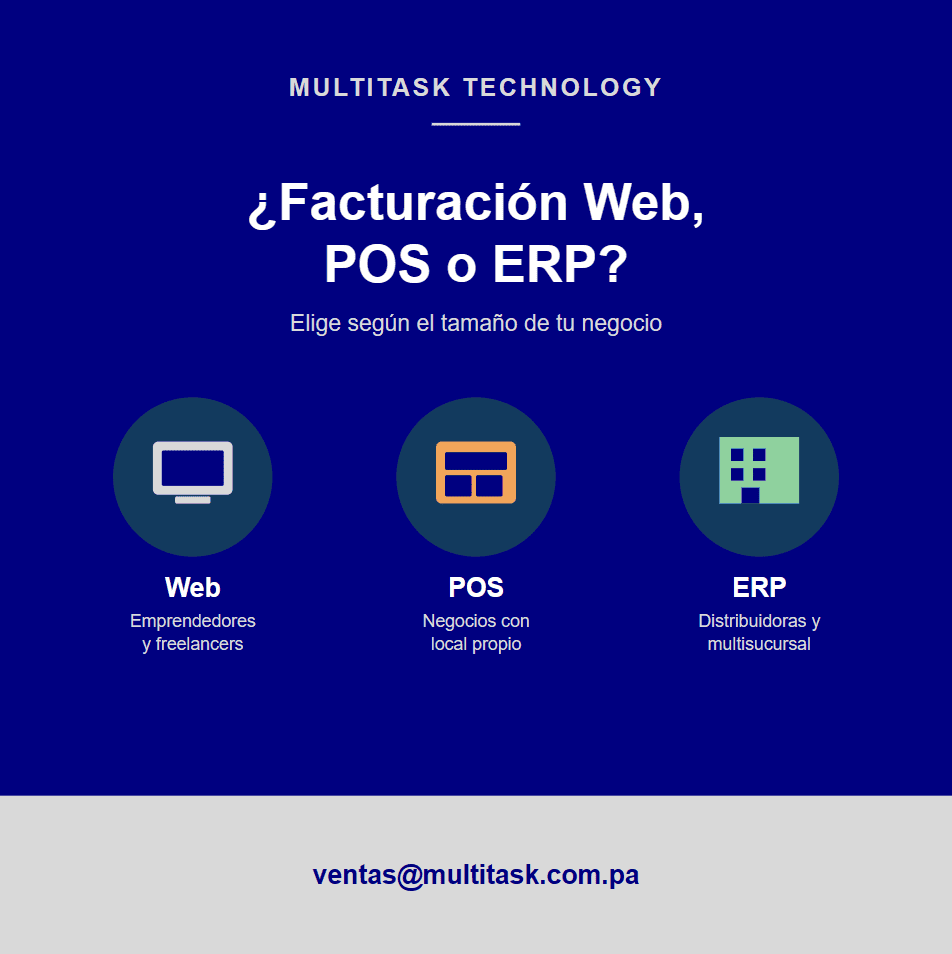 escoge facturacion